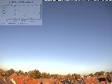 Bild von 12 Uhr
