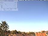 Bild von 16 Uhr Bild von 8 Uhr