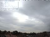 Bild von 8 Uhr Bild von 8 Uhr